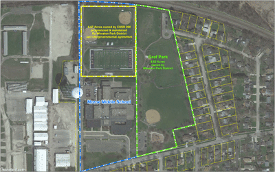 Graf Park and Monroe Middle School Properties 2017