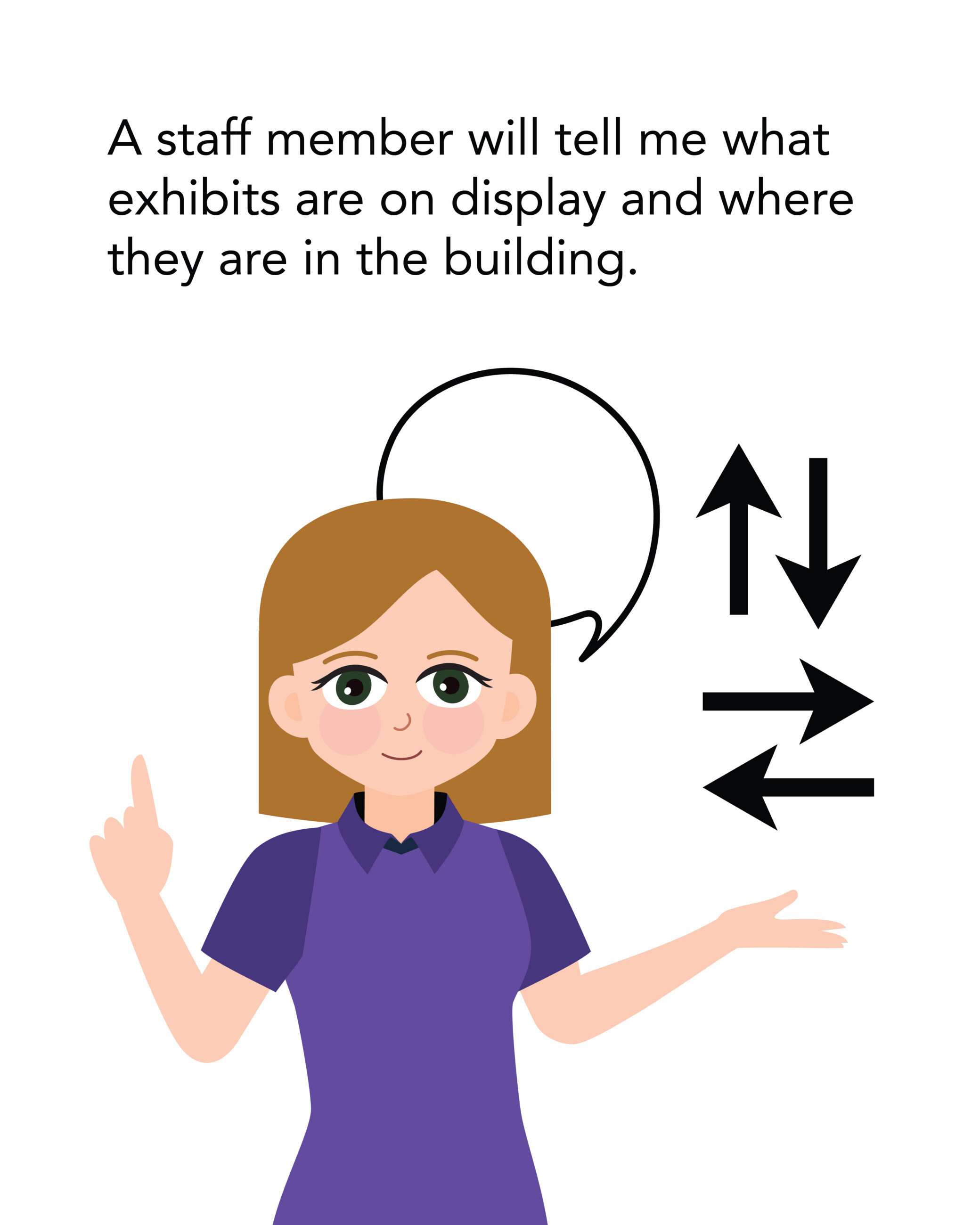 A staff member will tell me what exhibits are on display and where they are in the building.