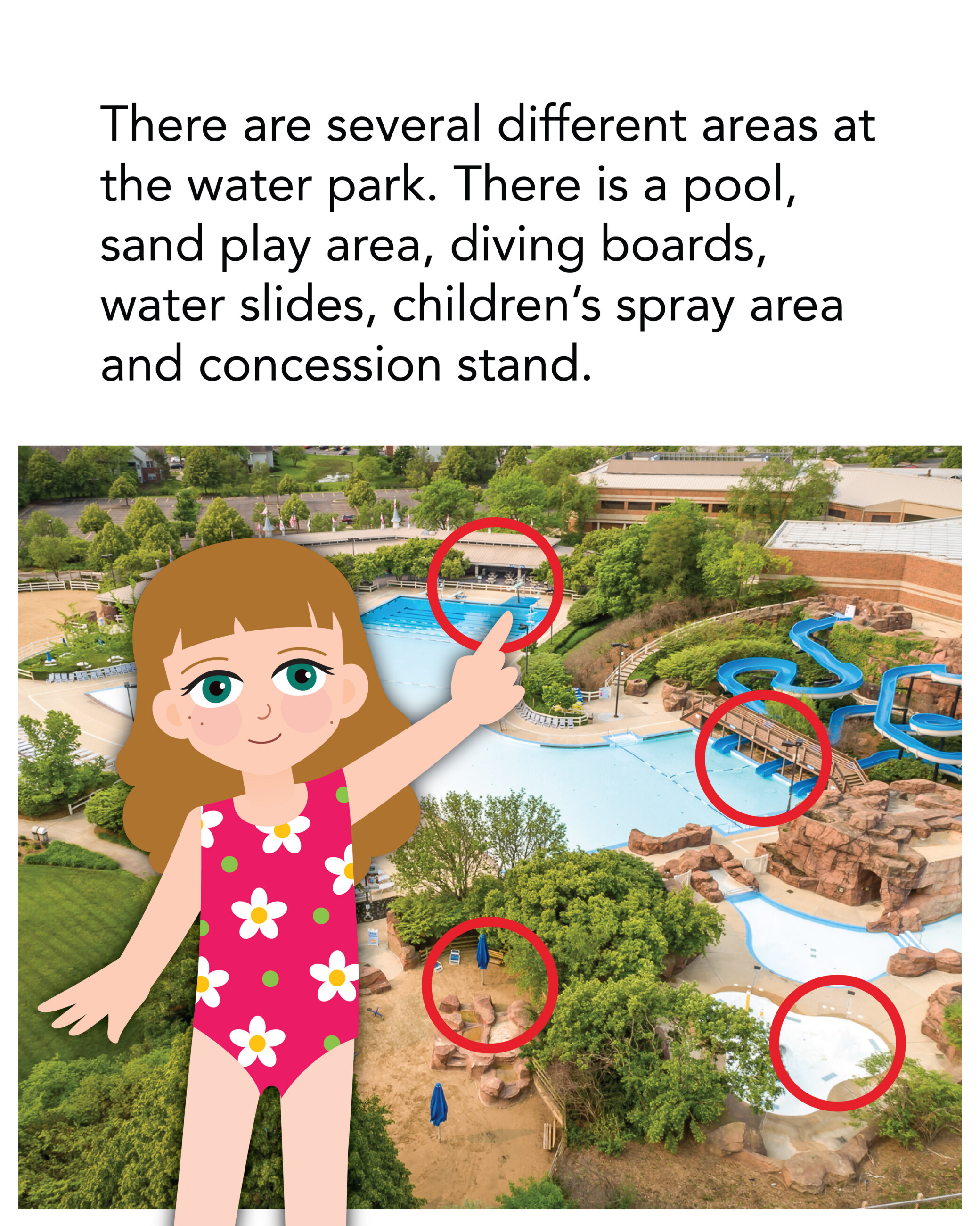 There are several different areas at the water park. There is a pool, sand play area, diving boards, water slides, children’s spray area and concession stand.