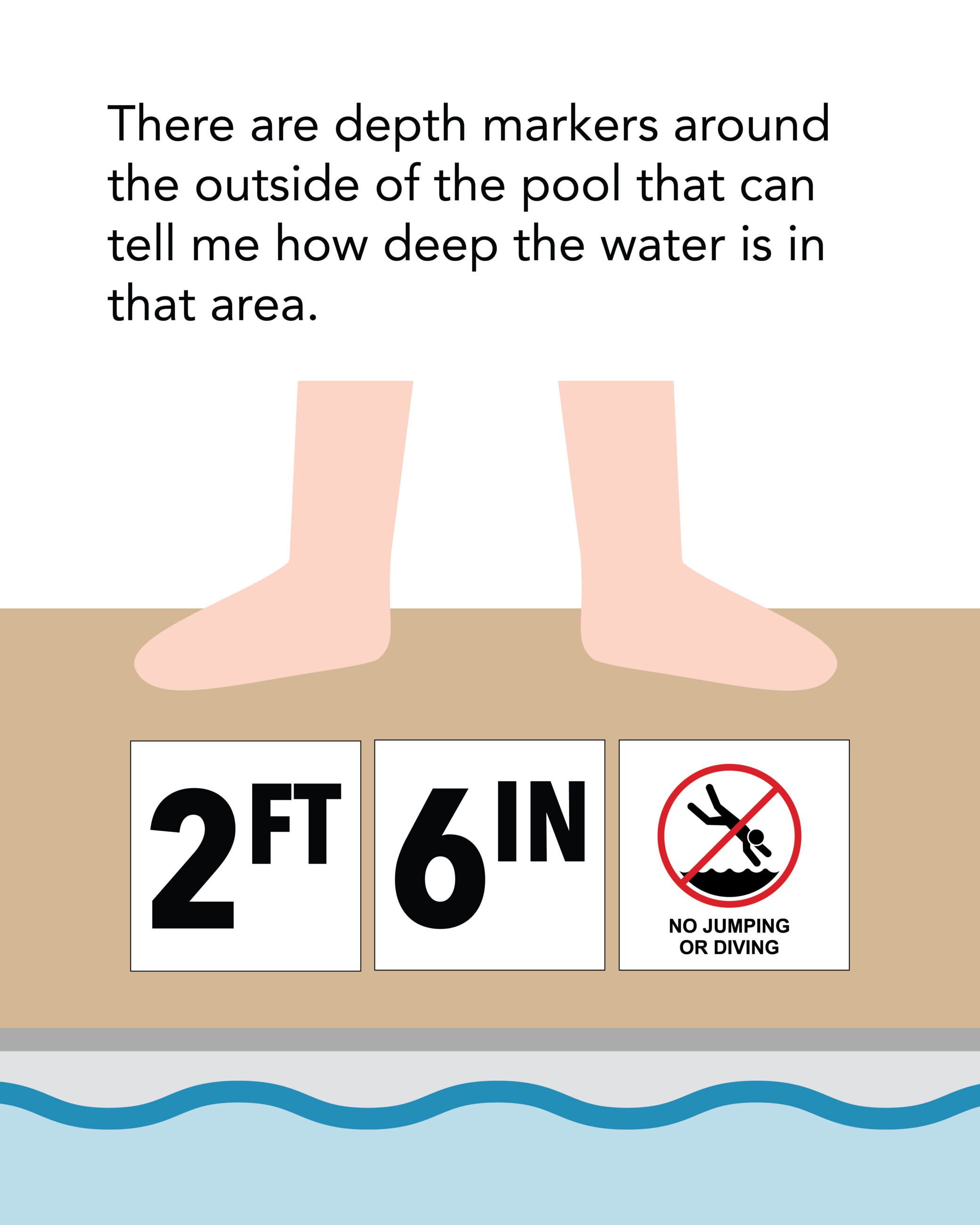 There are depth markers around the outside of the pool that can tell me how deep the water is in that area.